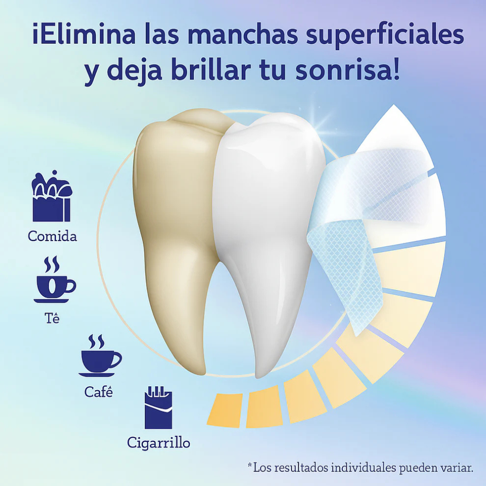 Luméa™